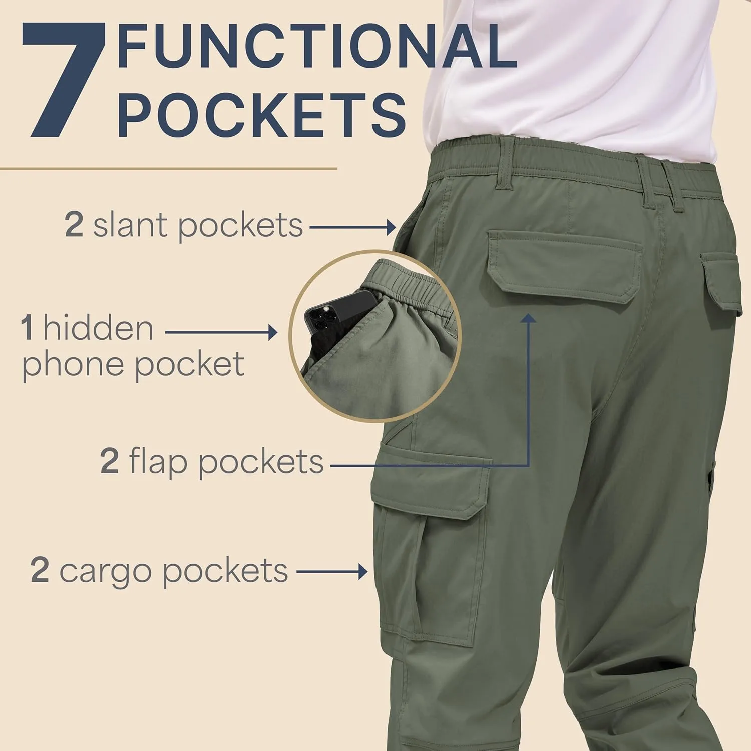 BLUE CHILL Mens Cargo Joggers  Slim Fit, Stretch Comfort, Water-Resistant, 7 Pockets, Lightweight for Hiking & Travel